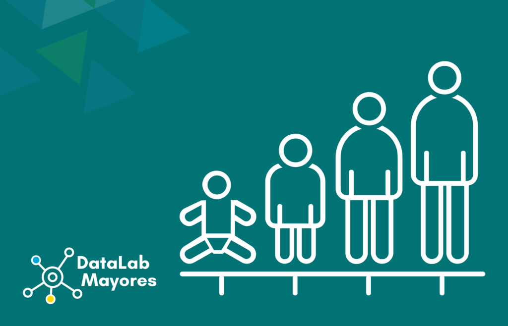 Datalab Mayores